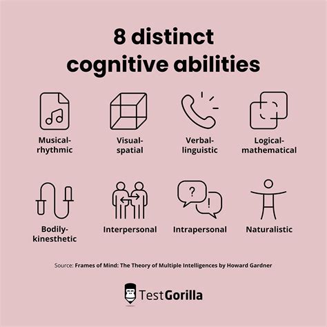 adverse impact of cognitive ability tests|cognitive ability test bias.